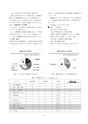 しろありNo.153