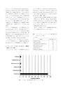 しろありNo.156